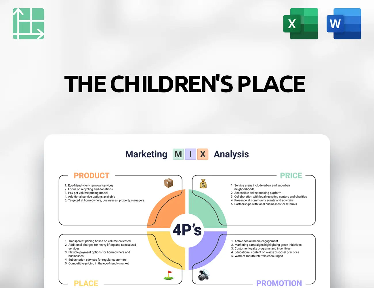 The Children's Place Marketing Mix
