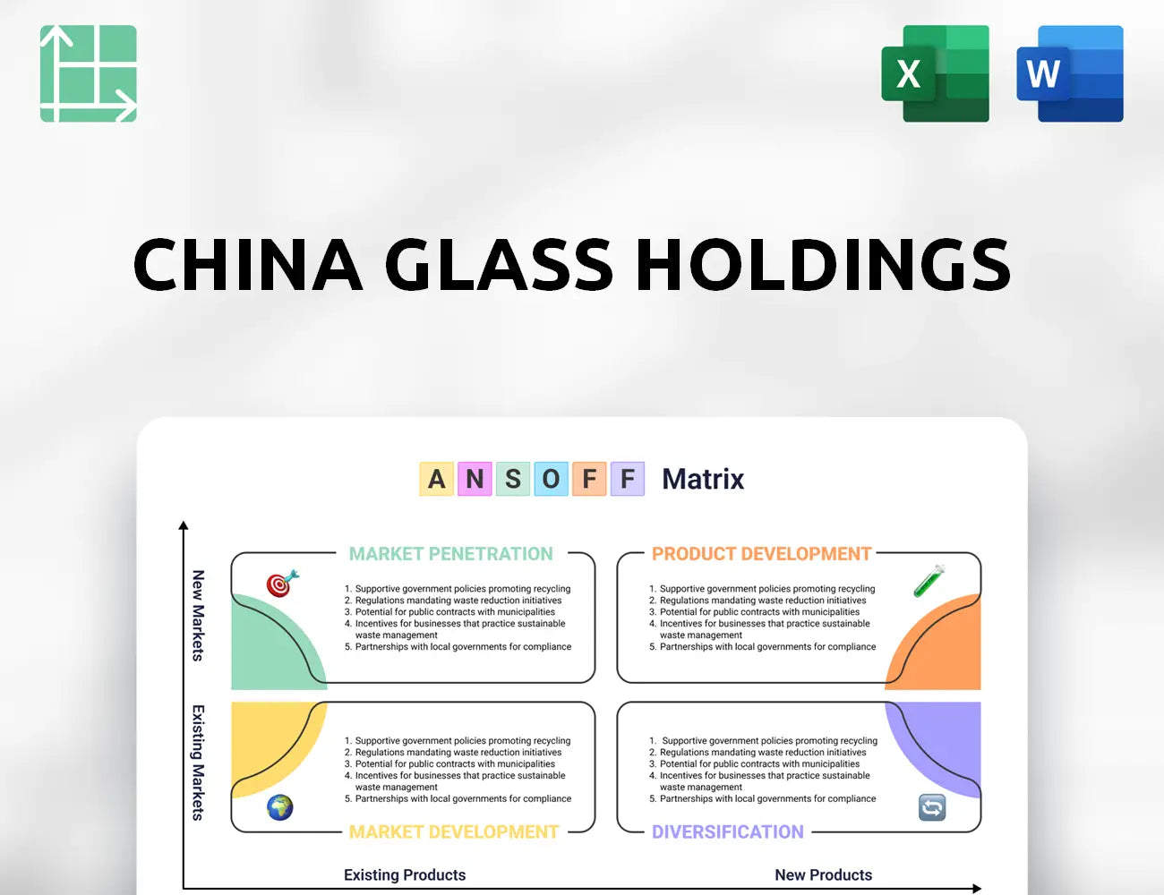 China Glass Holdings Ansoff Matrix