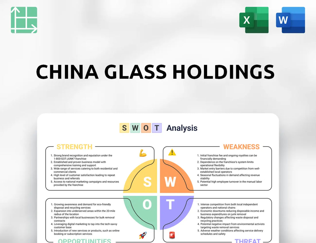 China Glass Holdings SWOT Analysis