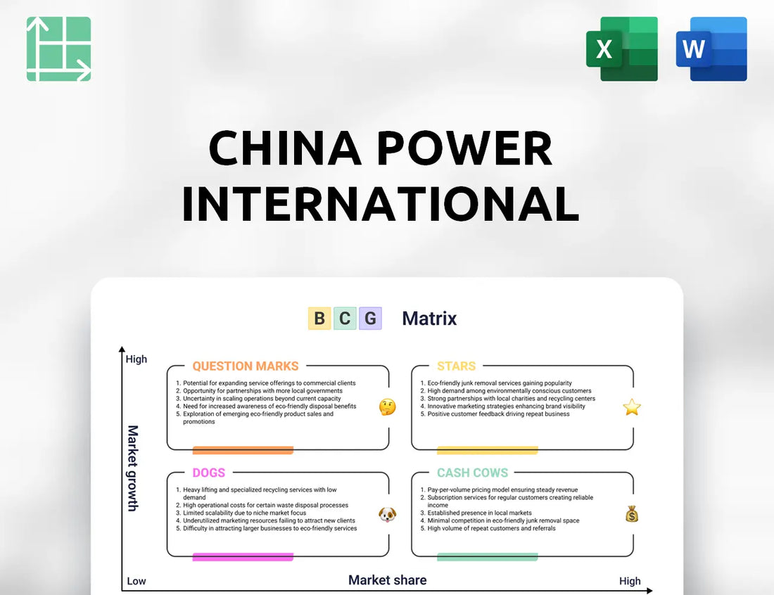China Power International Development Boston Consulting Group Matrix