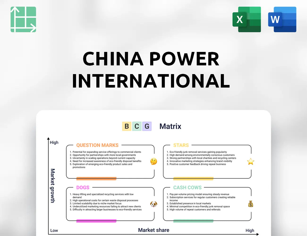 China Power International Development Boston Consulting Group Matrix