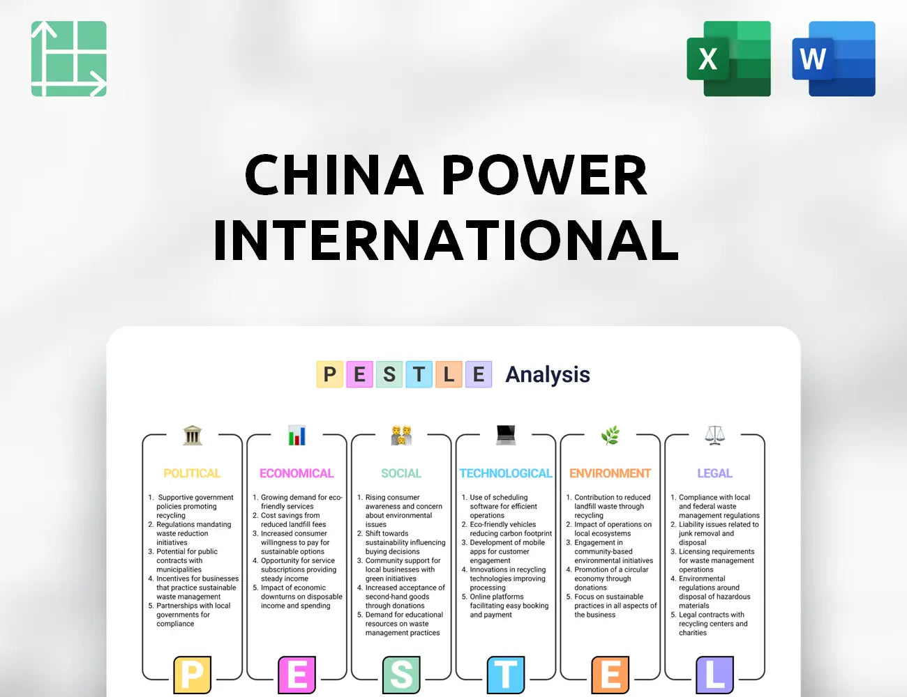 China Power International Development PESTLE Analysis
