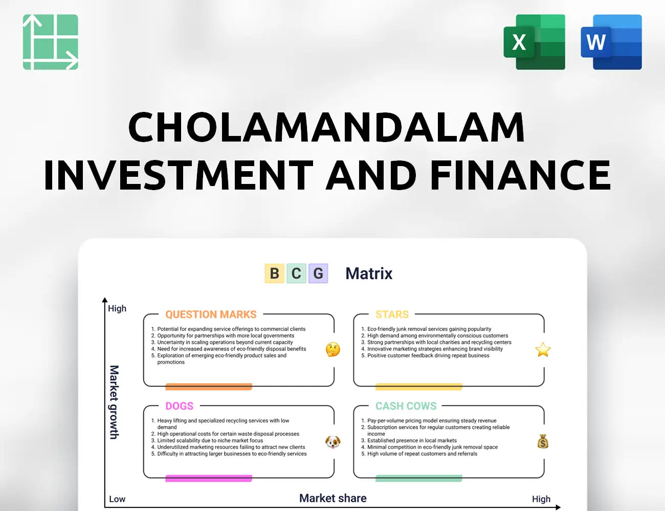 Cholamandalam Investment and Finance Boston Consulting Group Matrix
