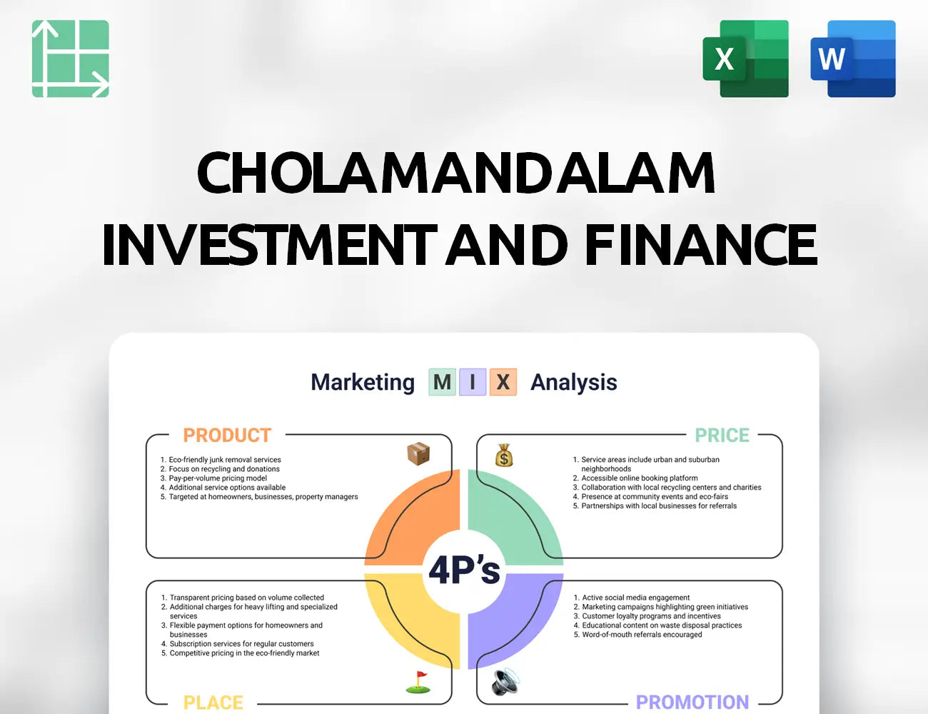 Cholamandalam Investment and Finance Marketing Mix