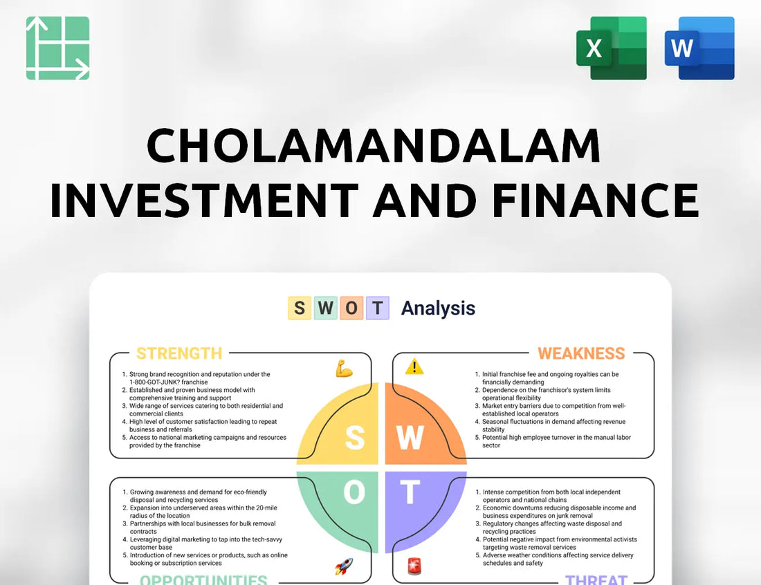 Cholamandalam Investment and Finance SWOT Analysis