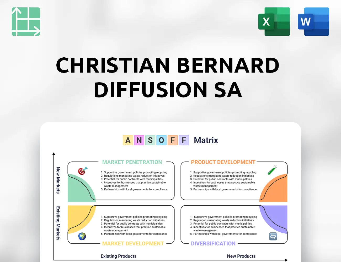 Christian Bernard Diffusion SA Ansoff Matrix