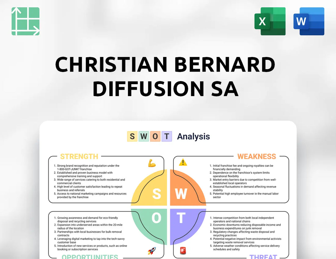 Christian Bernard Diffusion SA SWOT Analysis