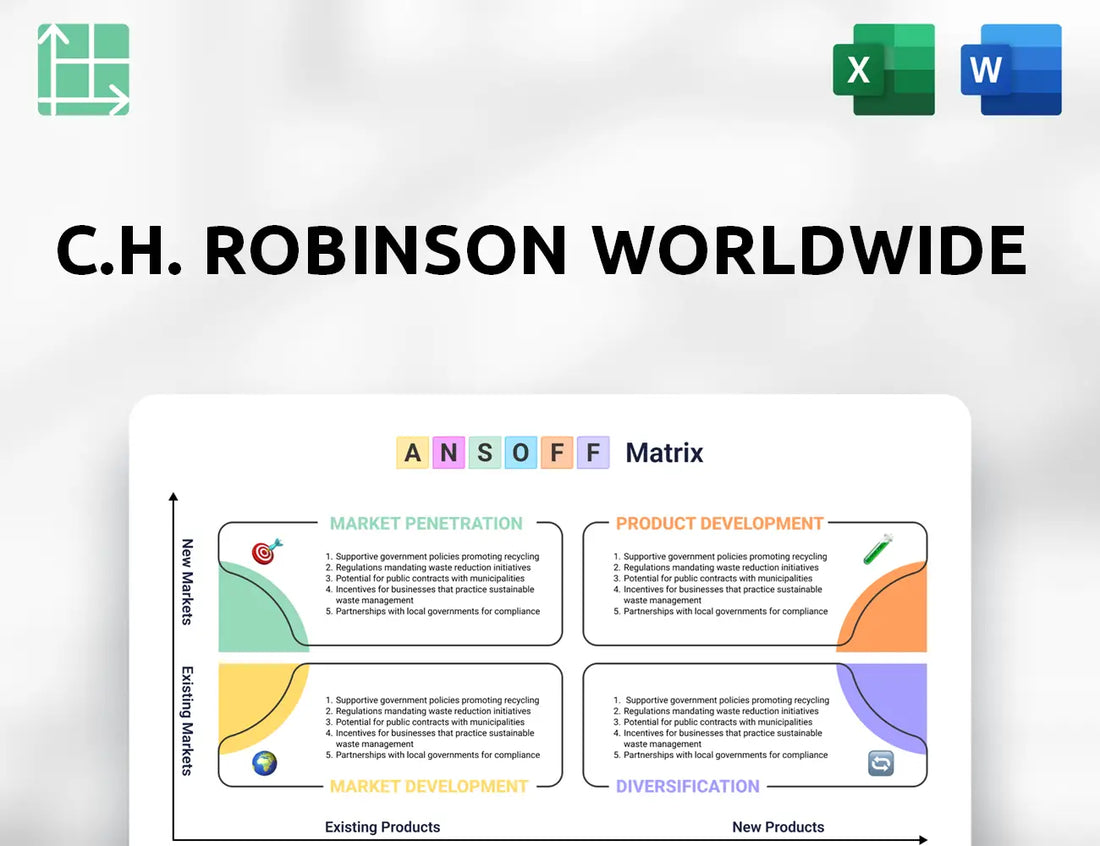 C.H. Robinson Worldwide Ansoff Matrix
