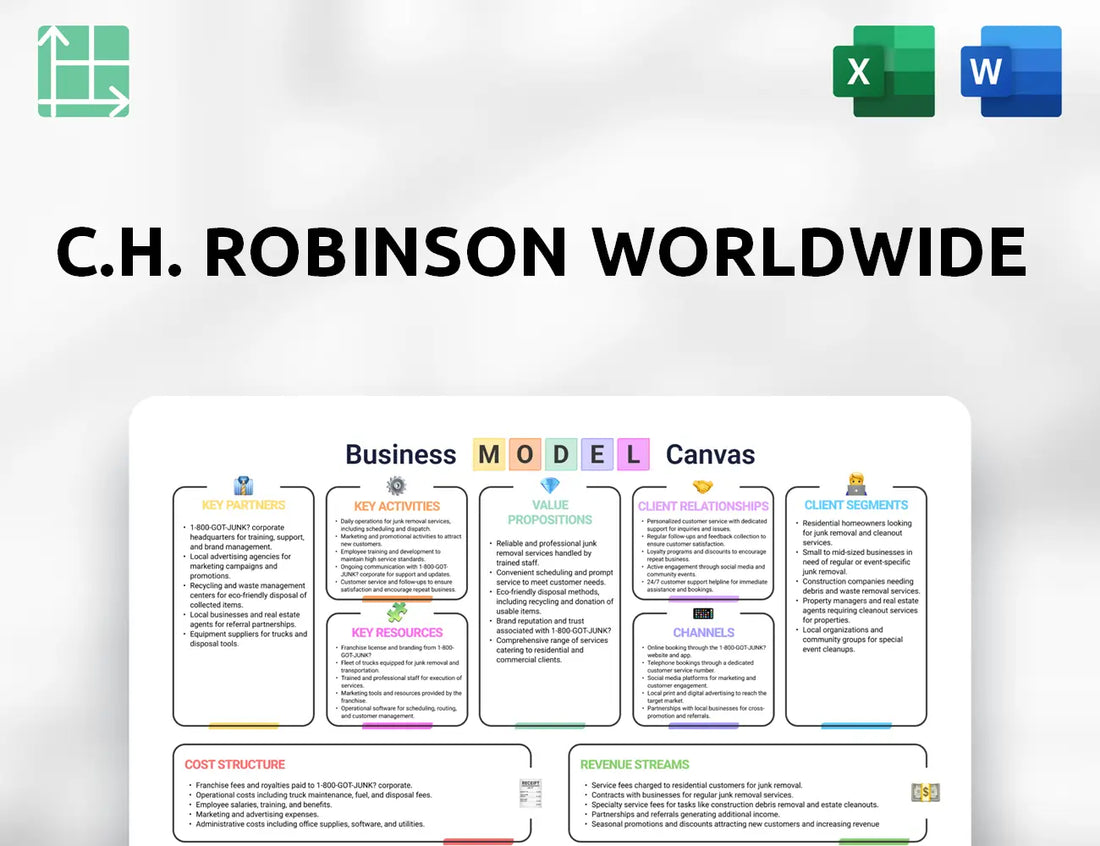 C.H. Robinson Worldwide Business Model Canvas