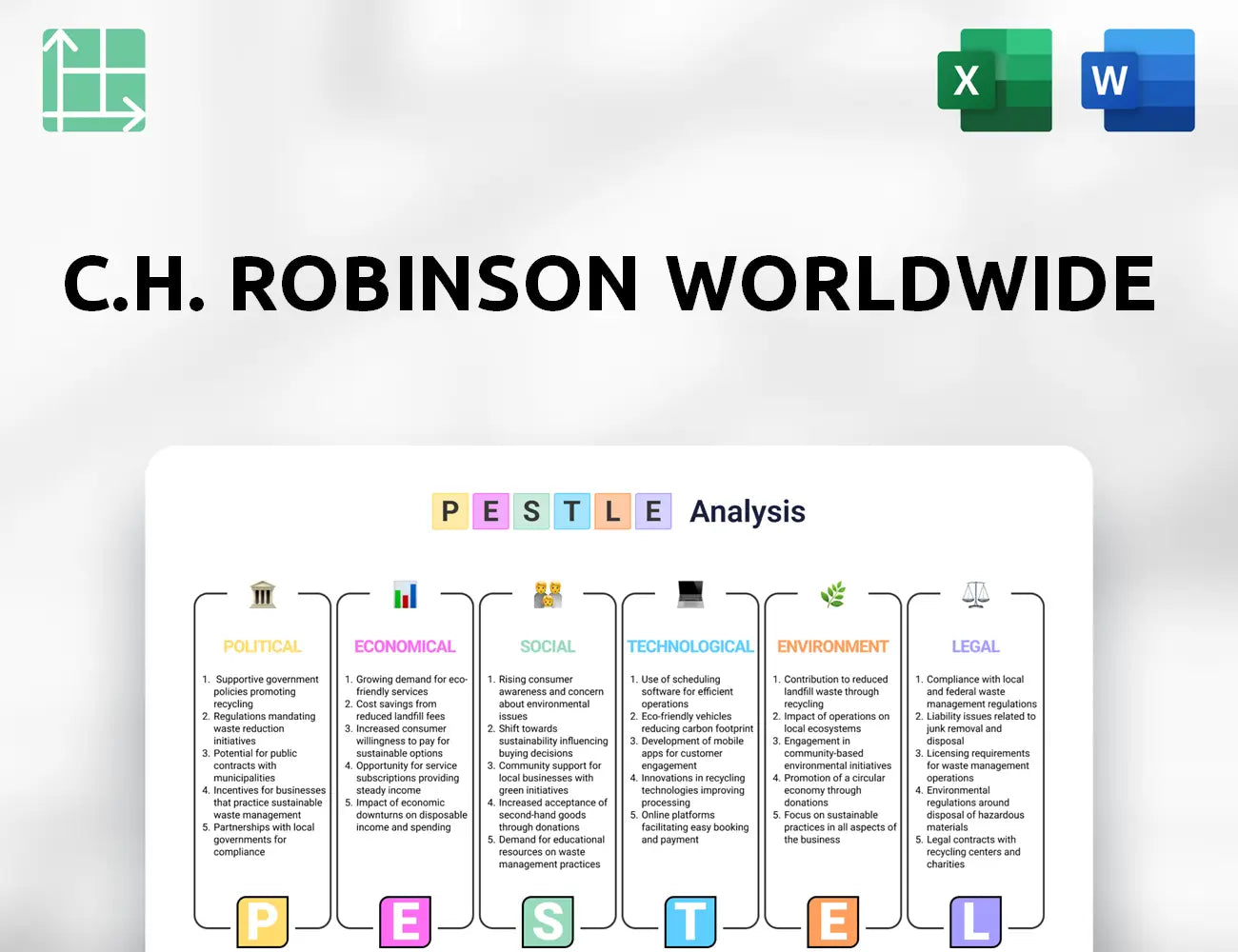 C.H. Robinson Worldwide PESTLE Analysis