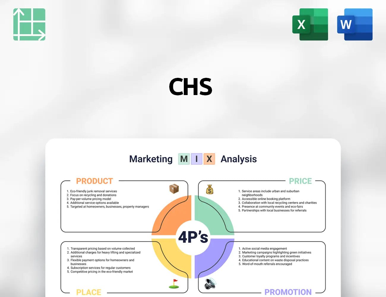 CHS Marketing Mix