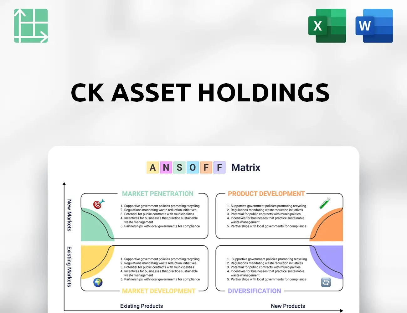 CK Asset Holdings Ansoff Matrix