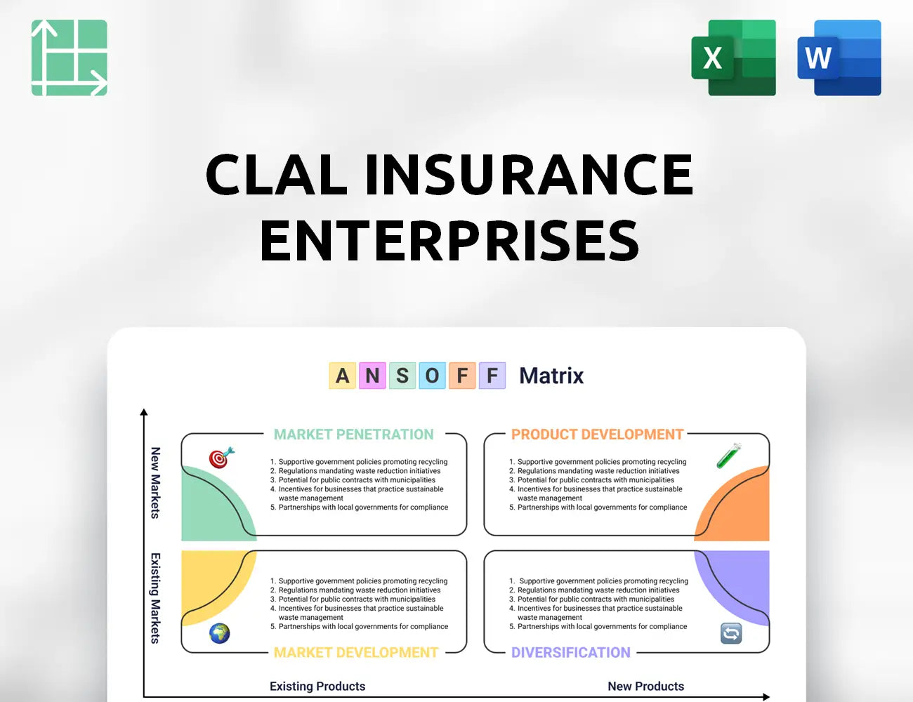 Clal Insurance Enterprises Ansoff Matrix