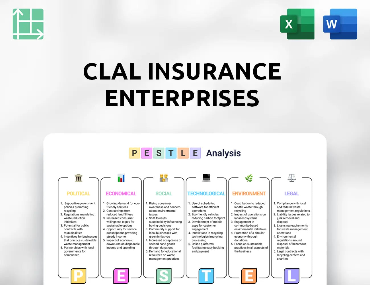 Clal Insurance Enterprises PESTLE Analysis