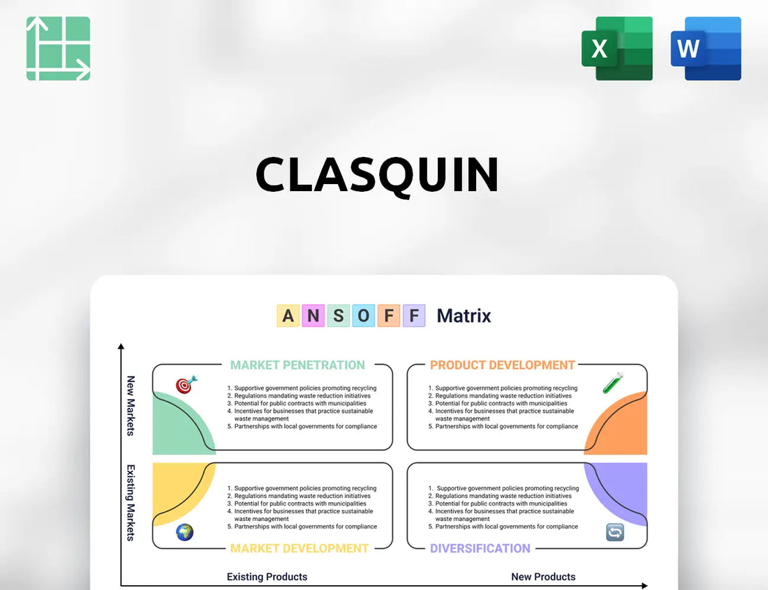 Clasquin Ansoff Matrix