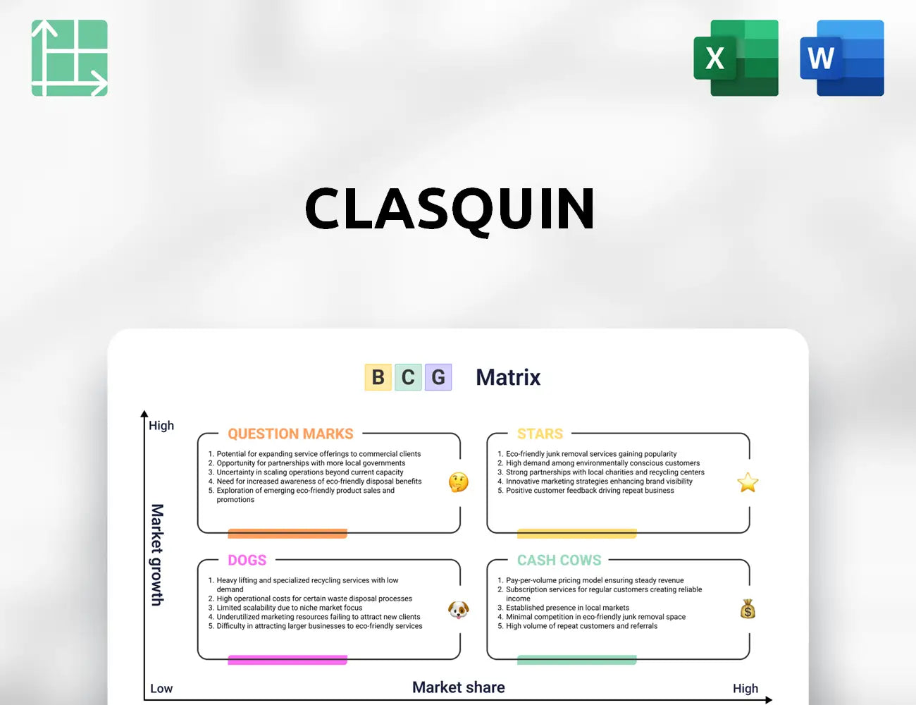 Clasquin Boston Consulting Group Matrix