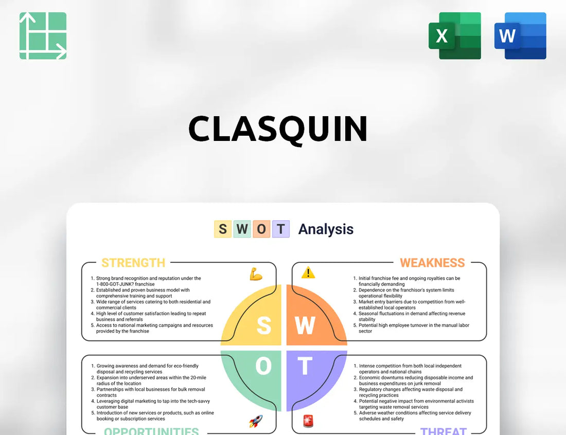 Clasquin SWOT Analysis
