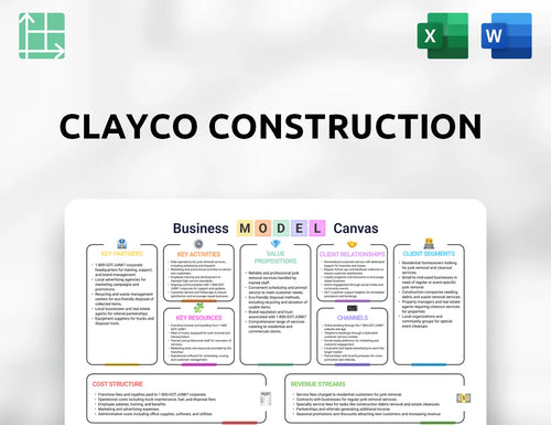 Clayco Construction Business Model Canvas