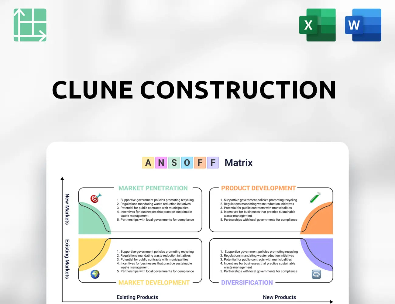 Clune Construction Ansoff Matrix