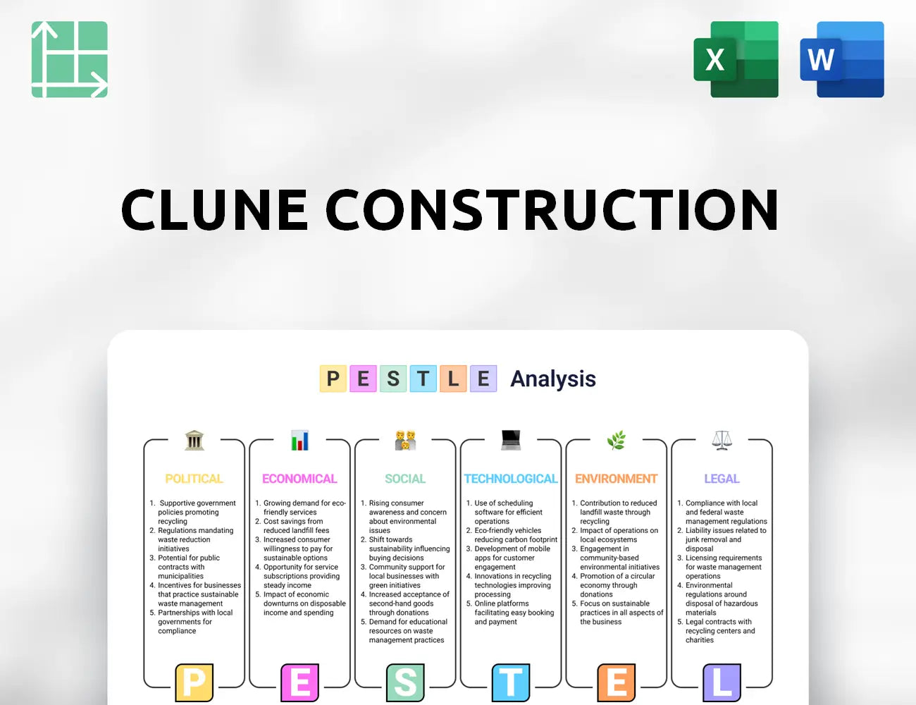 Clune Construction PESTLE Analysis