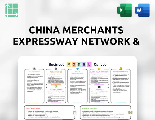 China Merchants Expressway Network & Technology Holdings Business Model Canvas