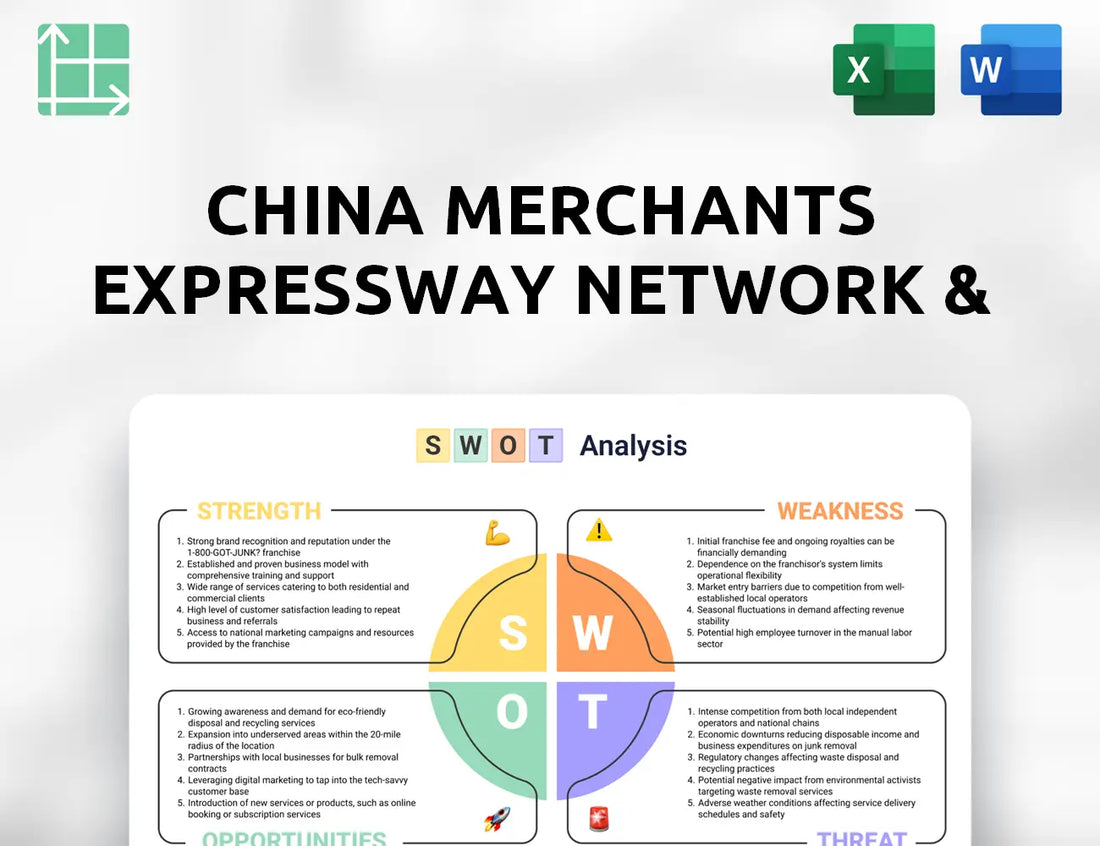 China Merchants Expressway Network & Technology Holdings SWOT Analysis