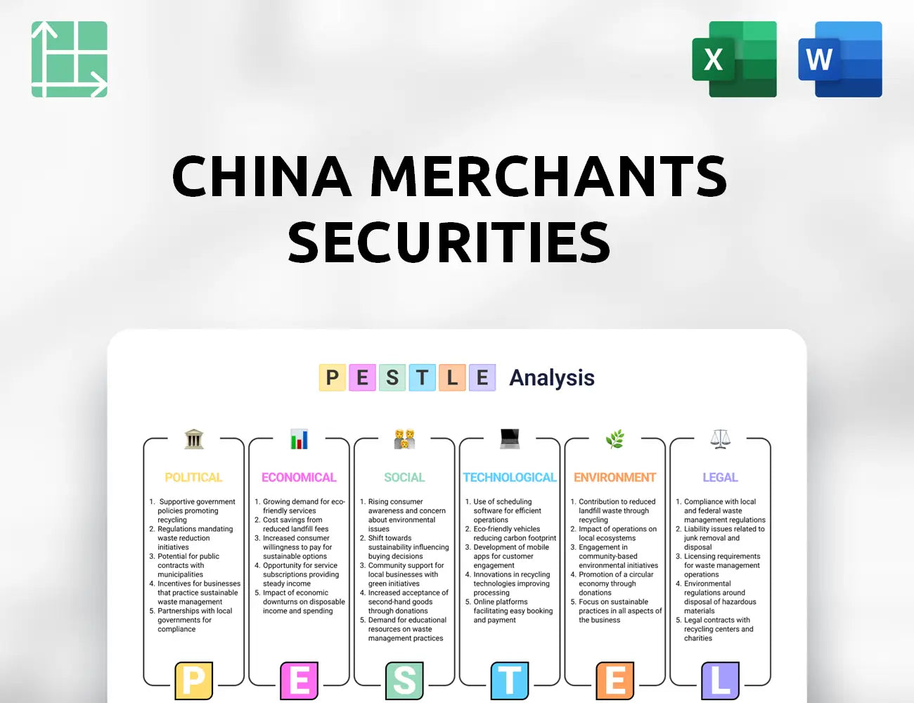 China Merchants Securities PESTLE Analysis
