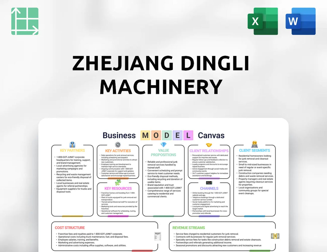 Zhejiang Dingli Machinery Business Model Canvas