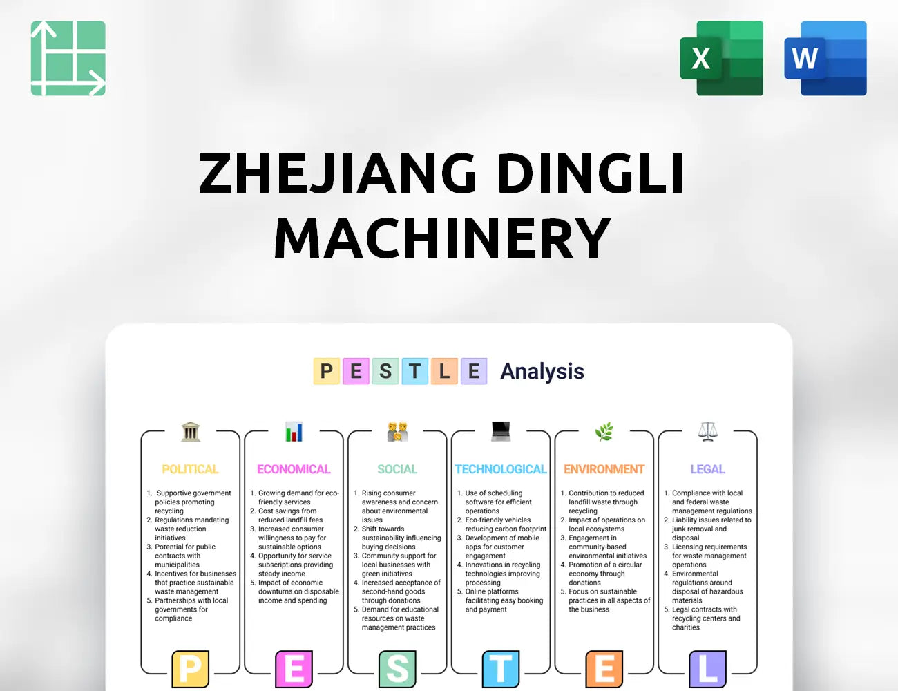 Zhejiang Dingli Machinery PESTLE Analysis