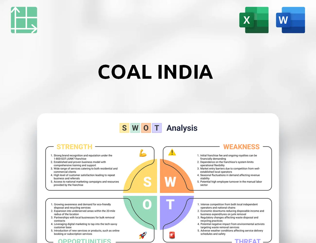 Coal India SWOT Analysis