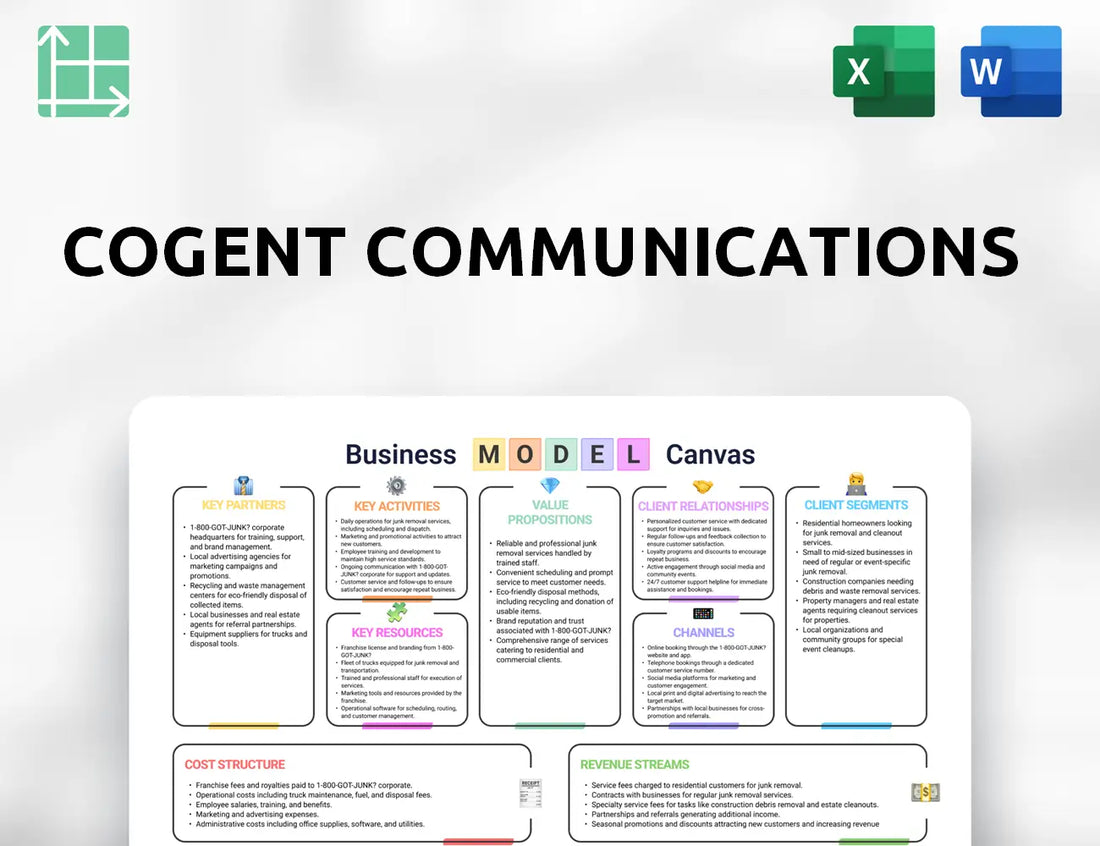 Cogent Communications Business Model Canvas