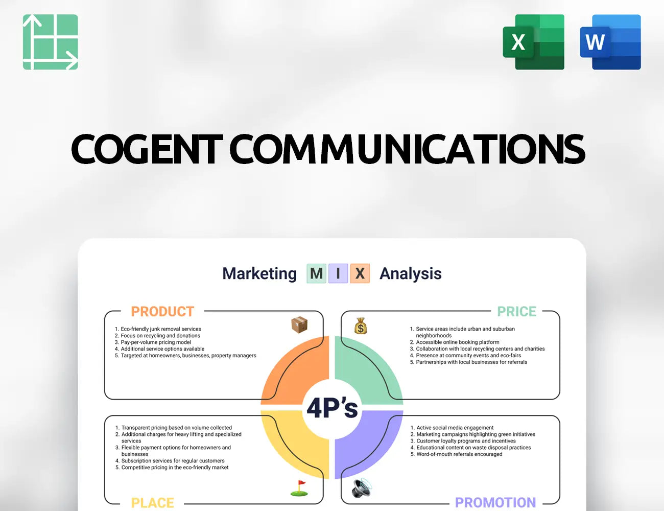Cogent Communications Marketing Mix