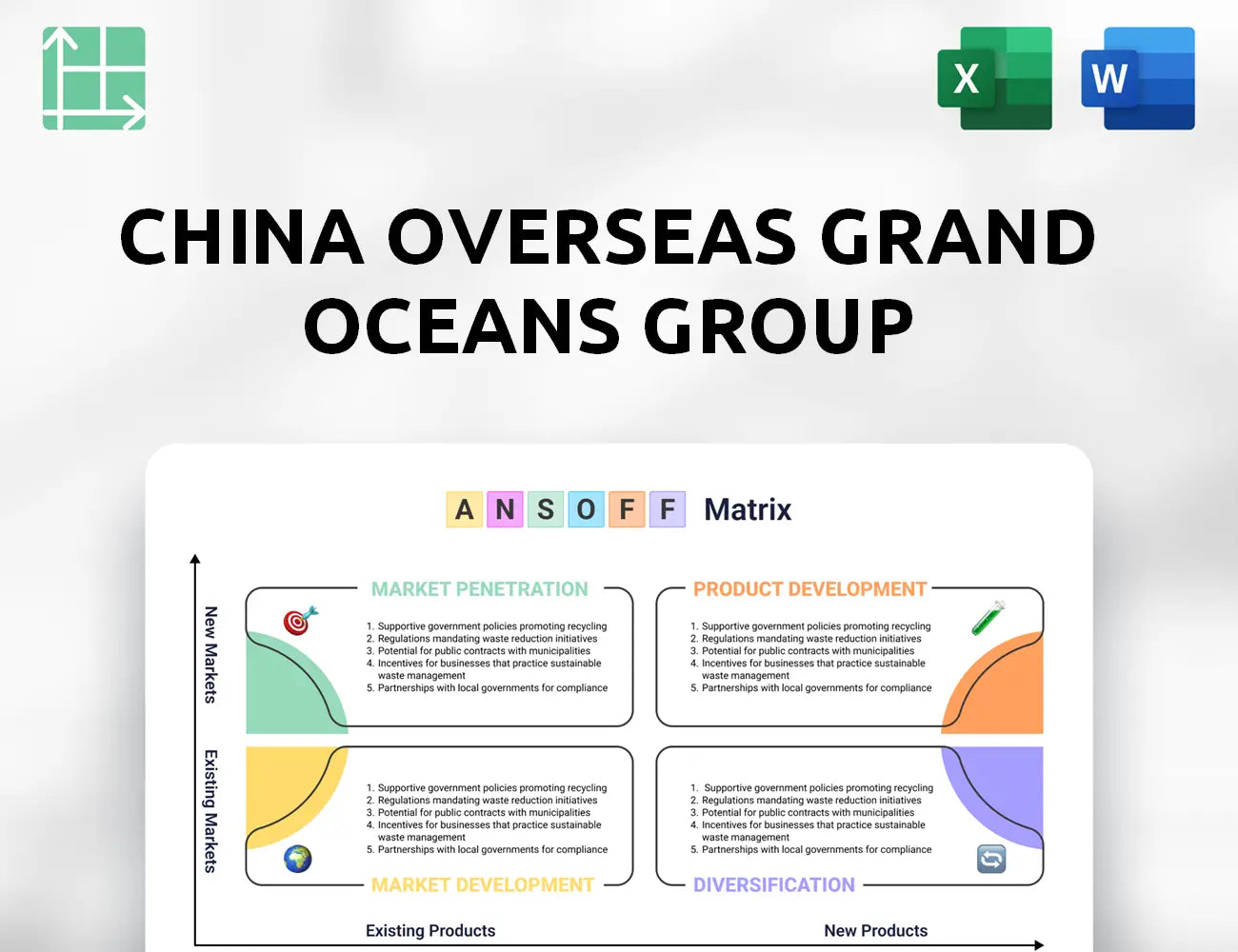 China Overseas Grand Oceans Group Ansoff Matrix