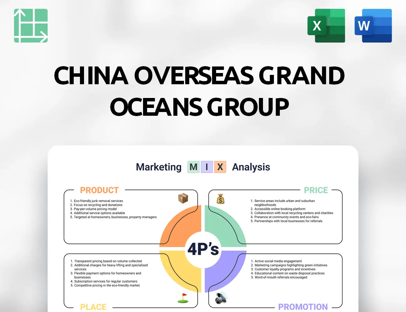 China Overseas Grand Oceans Group Marketing Mix