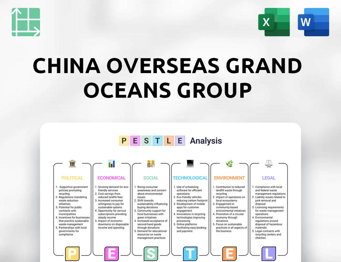 China Overseas Grand Oceans Group PESTLE Analysis