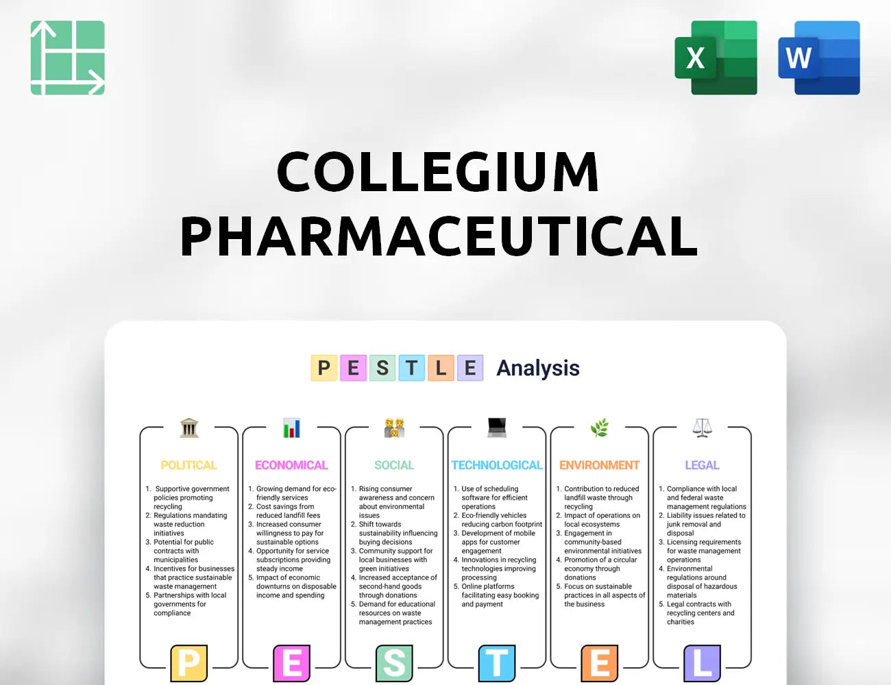 Collegium Pharmaceutical PESTLE Analysis