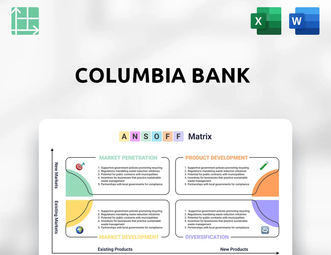 Columbia Bank Ansoff Matrix