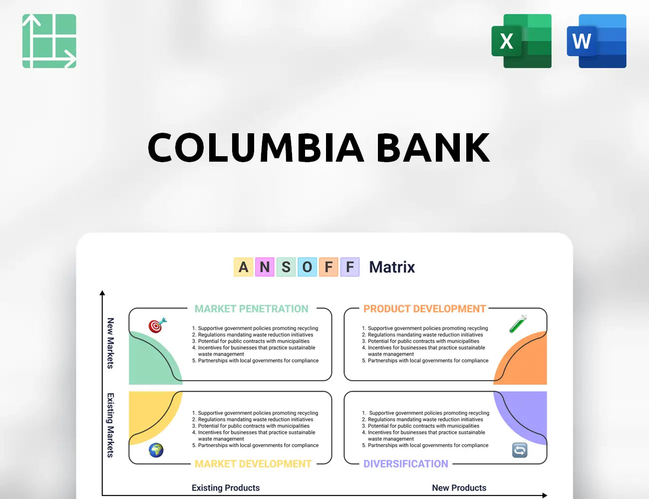 Columbia Bank Ansoff Matrix