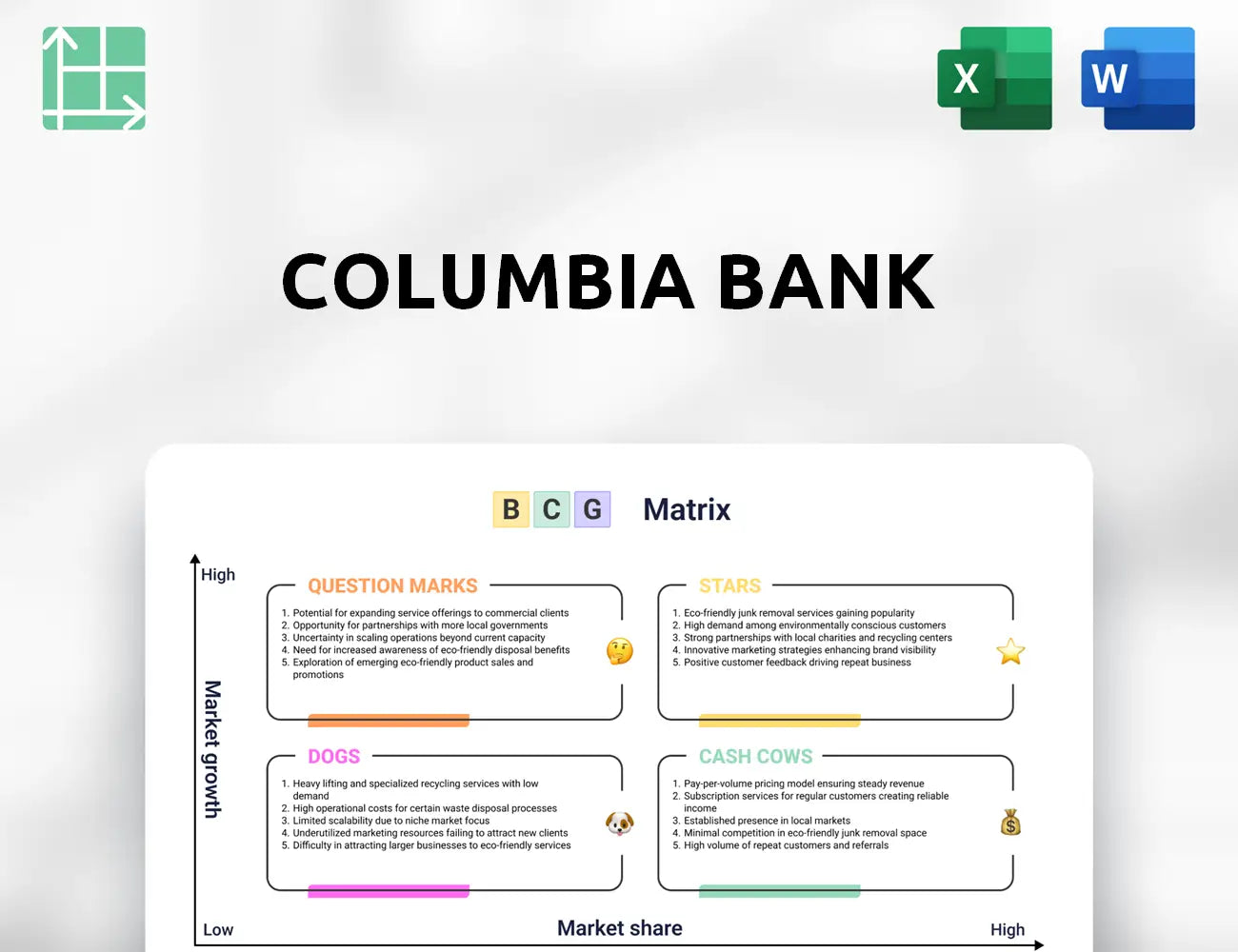 Columbia Bank Boston Consulting Group Matrix