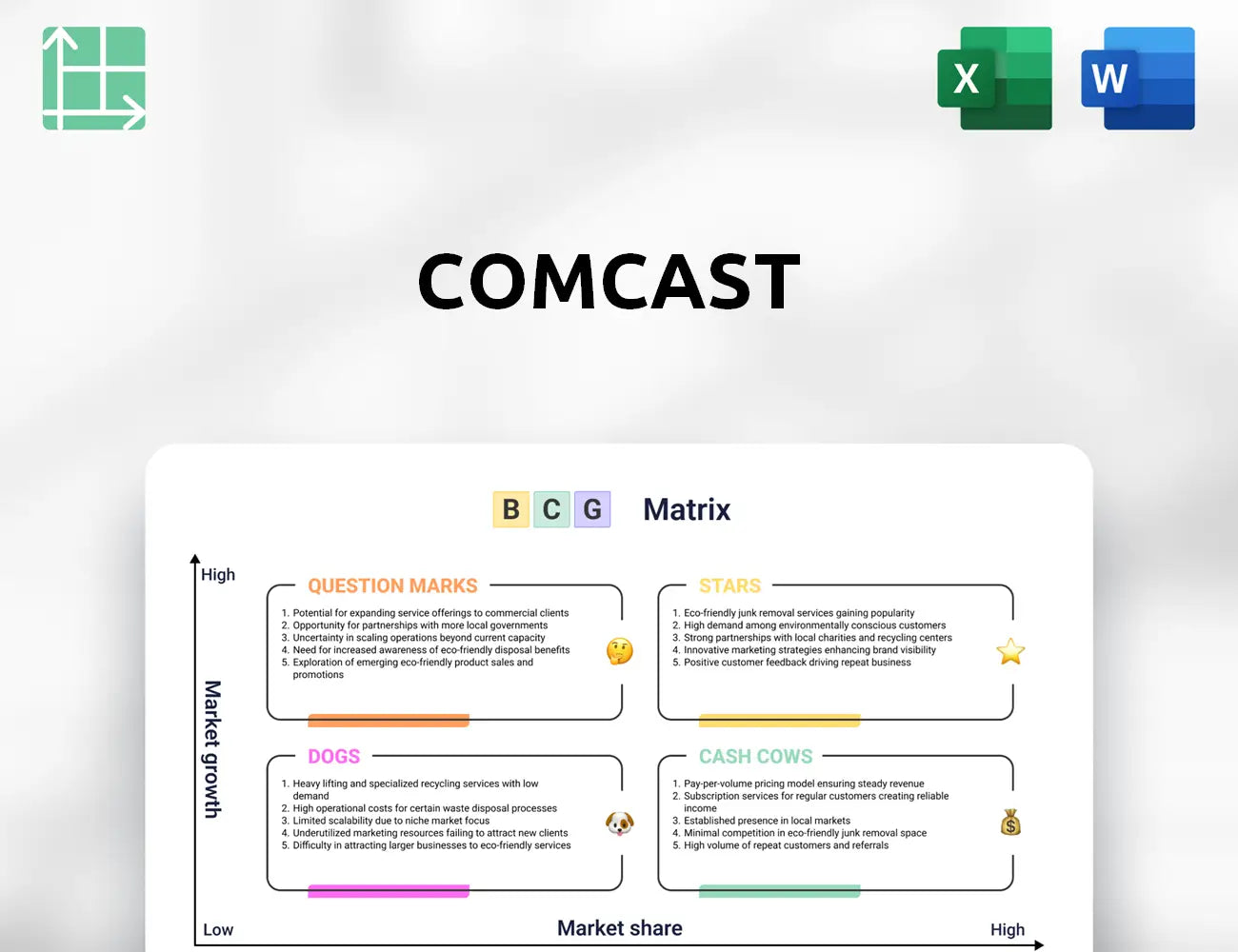 Comcast Boston Consulting Group Matrix