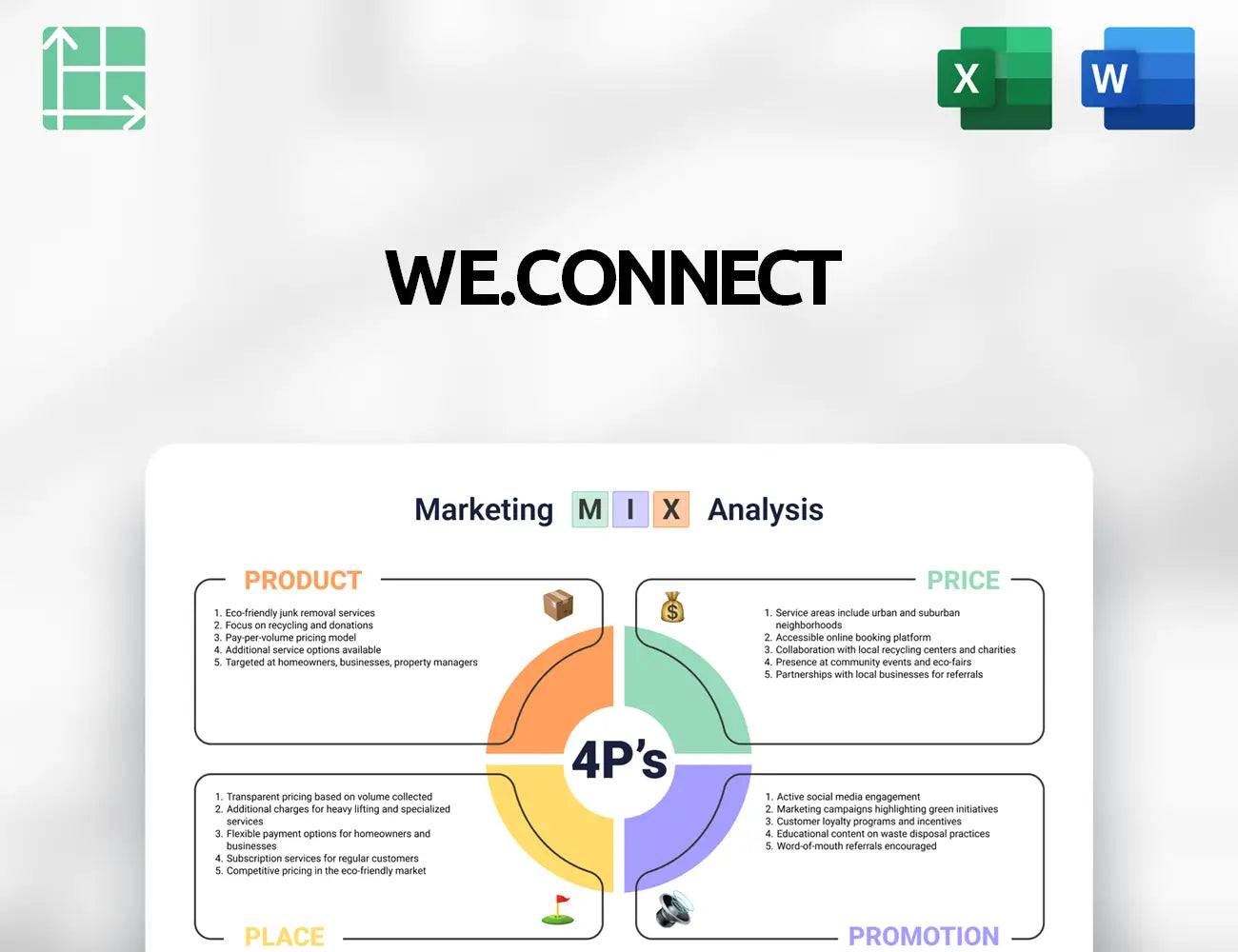 We.Connect Marketing Mix