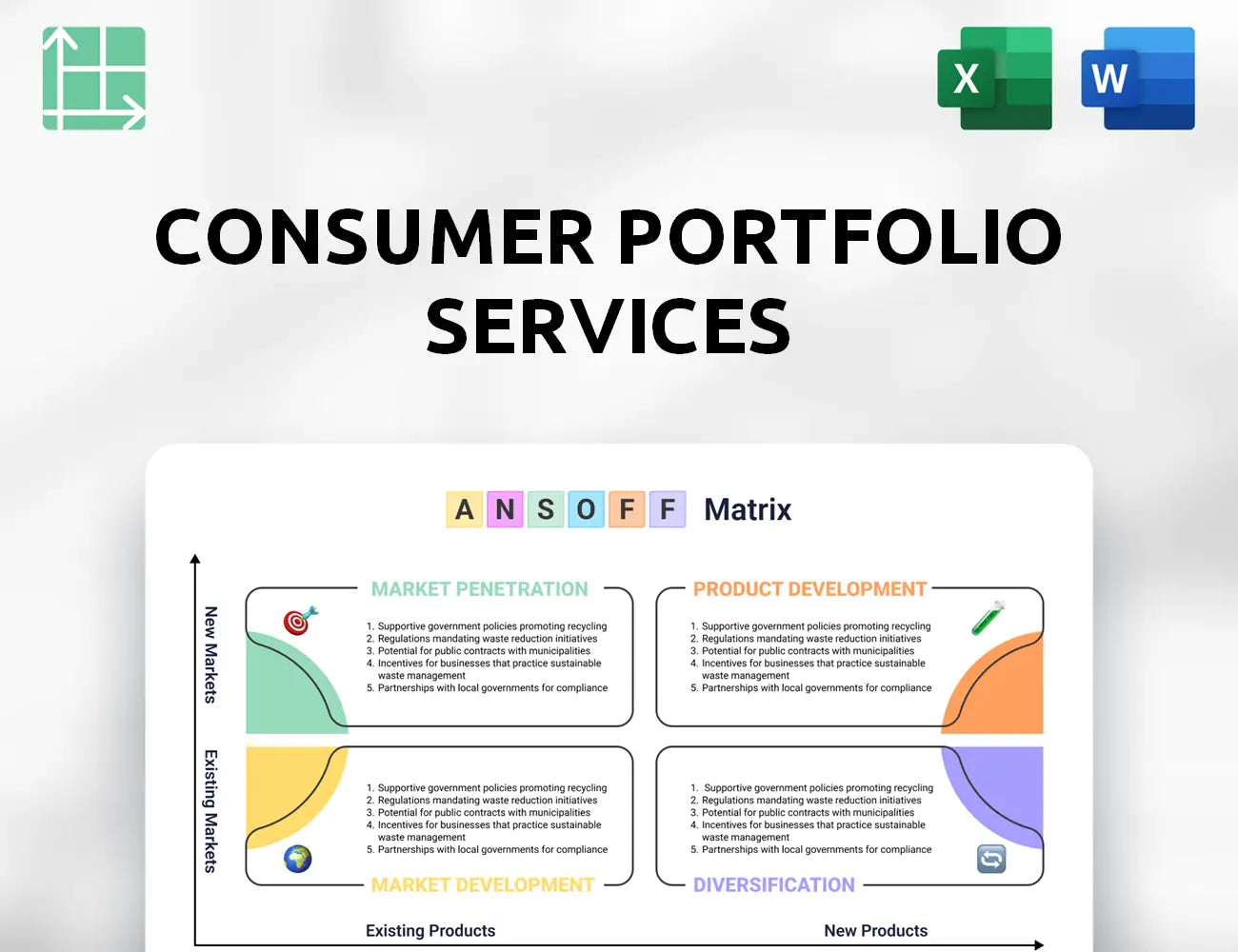 Consumer Portfolio Services Ansoff Matrix
