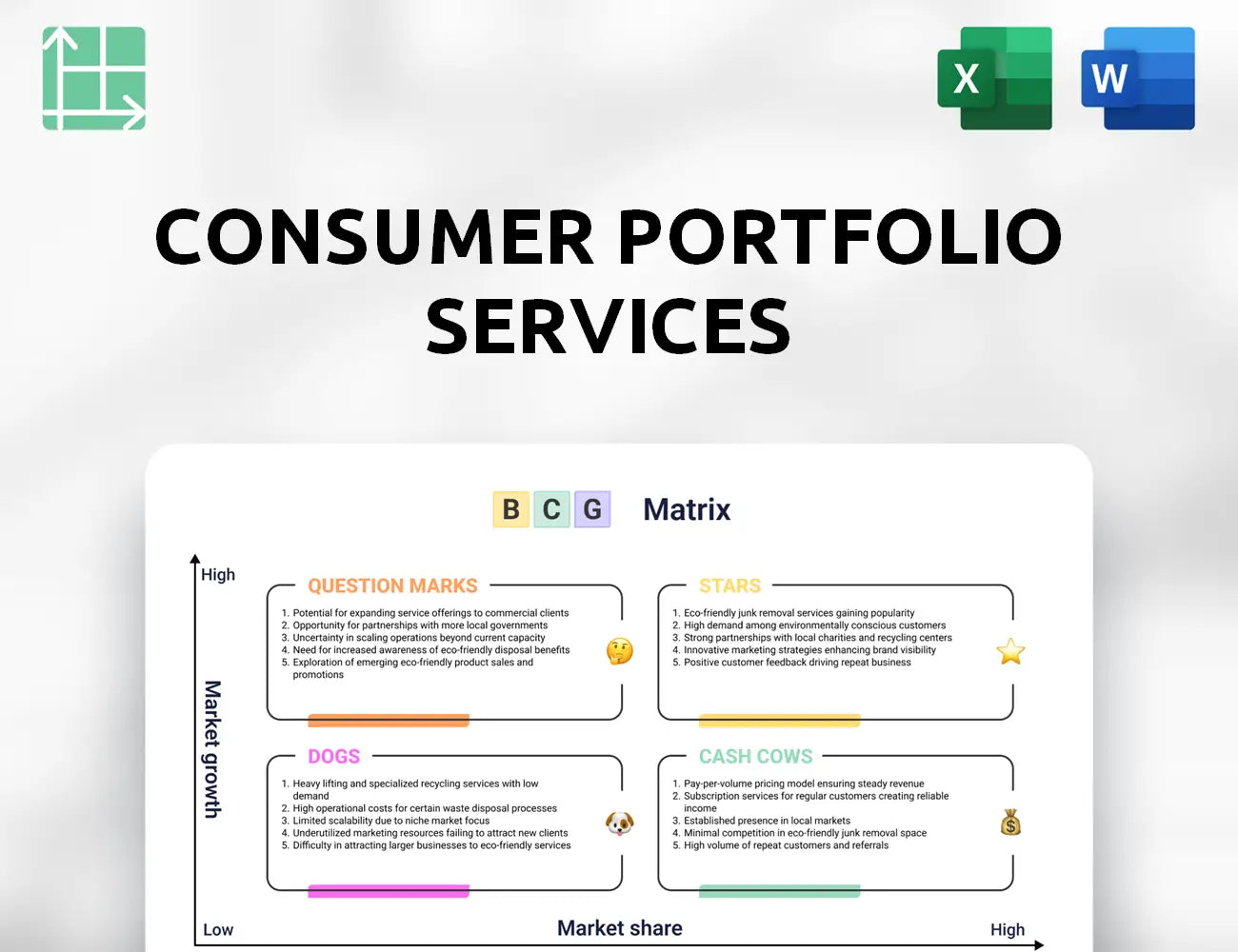 Consumer Portfolio Services Boston Consulting Group Matrix