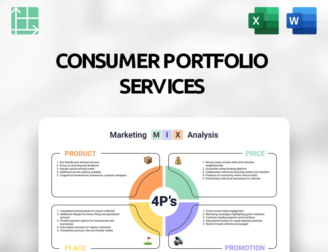 Consumer Portfolio Services Marketing Mix