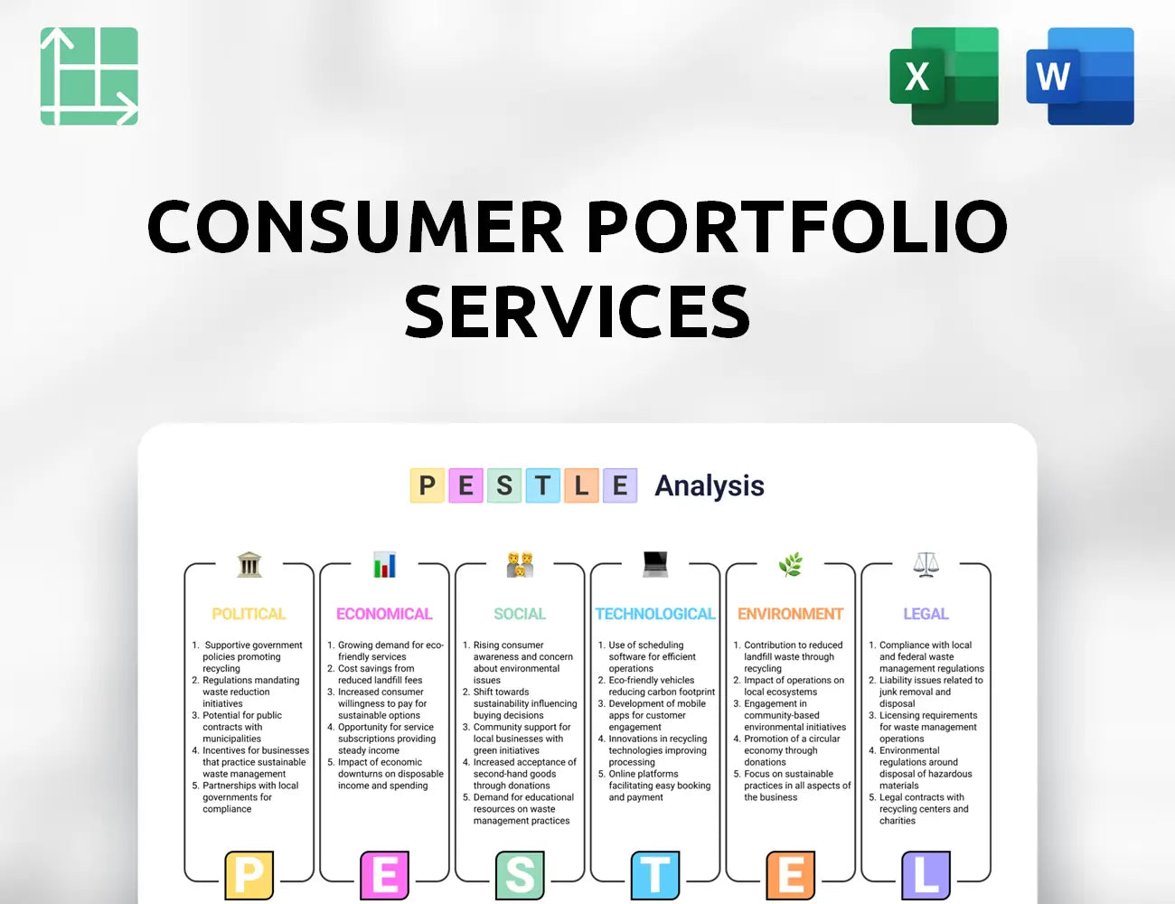 Consumer Portfolio Services PESTLE Analysis