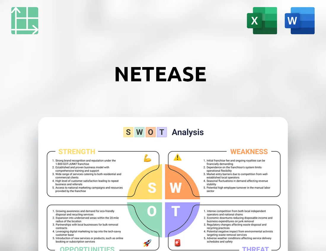 NetEase SWOT Analysis