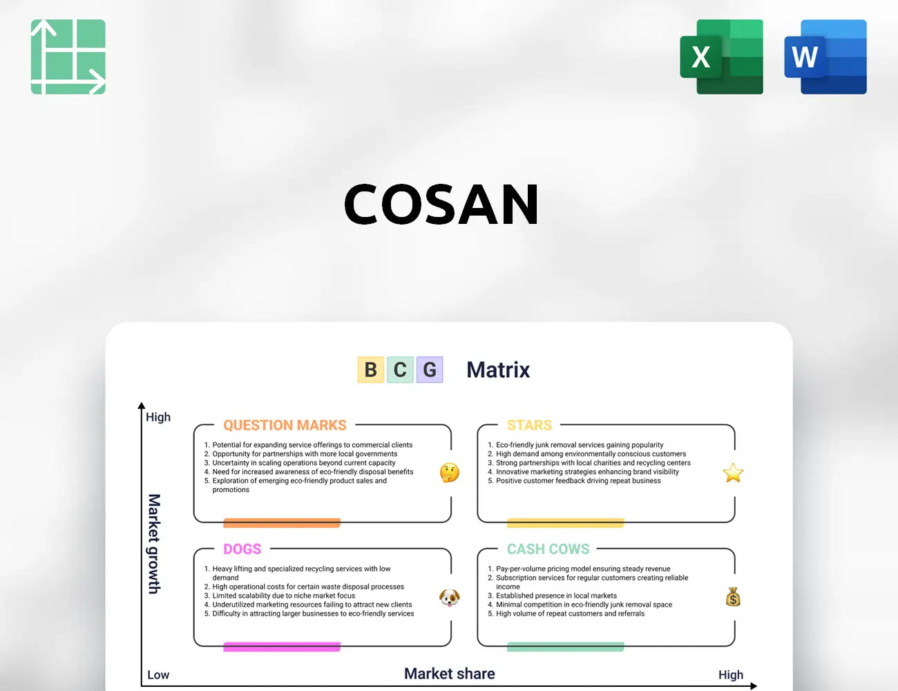 Cosan Boston Consulting Group Matrix