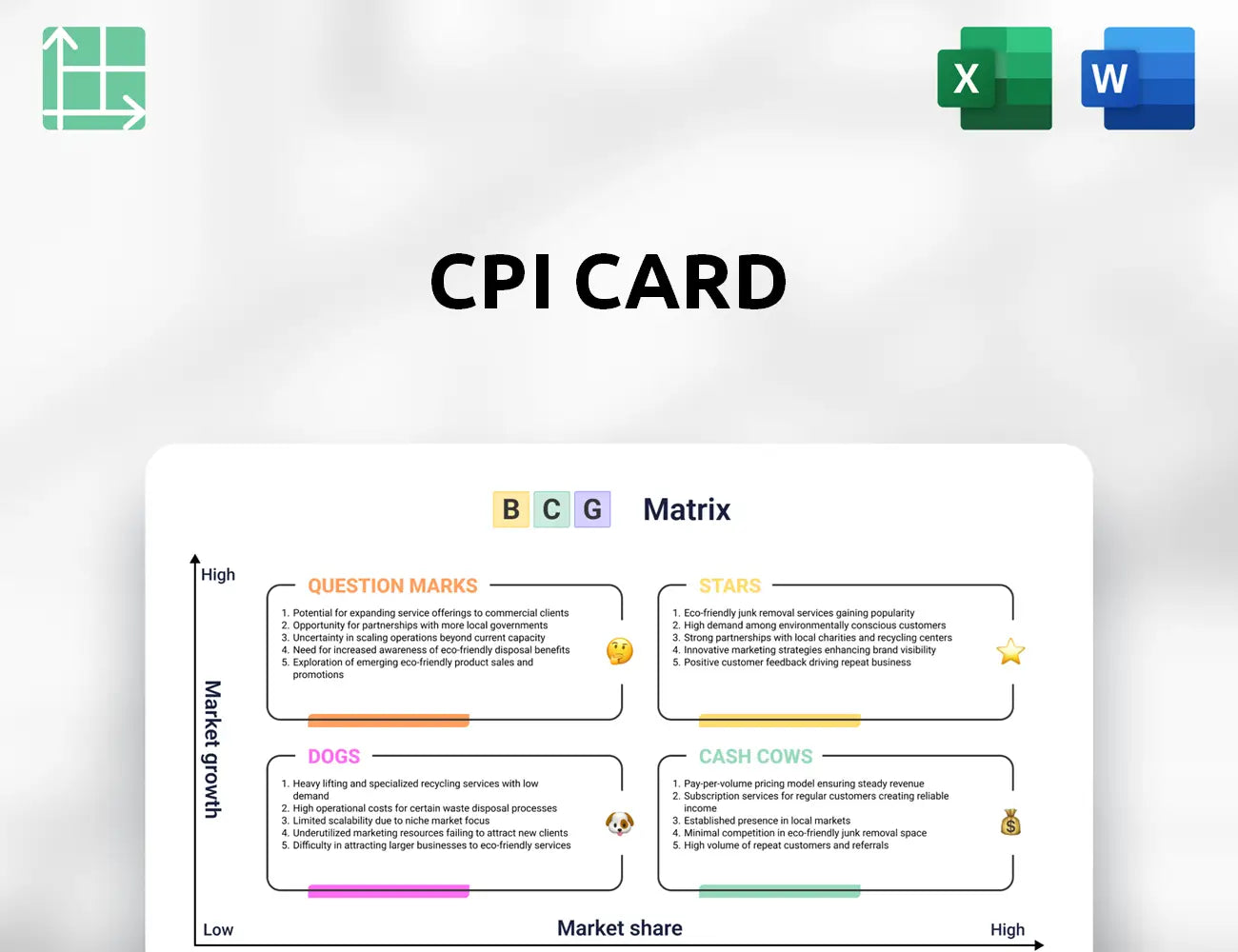 CPI Card Boston Consulting Group Matrix
