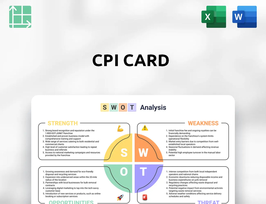 CPI Card SWOT Analysis