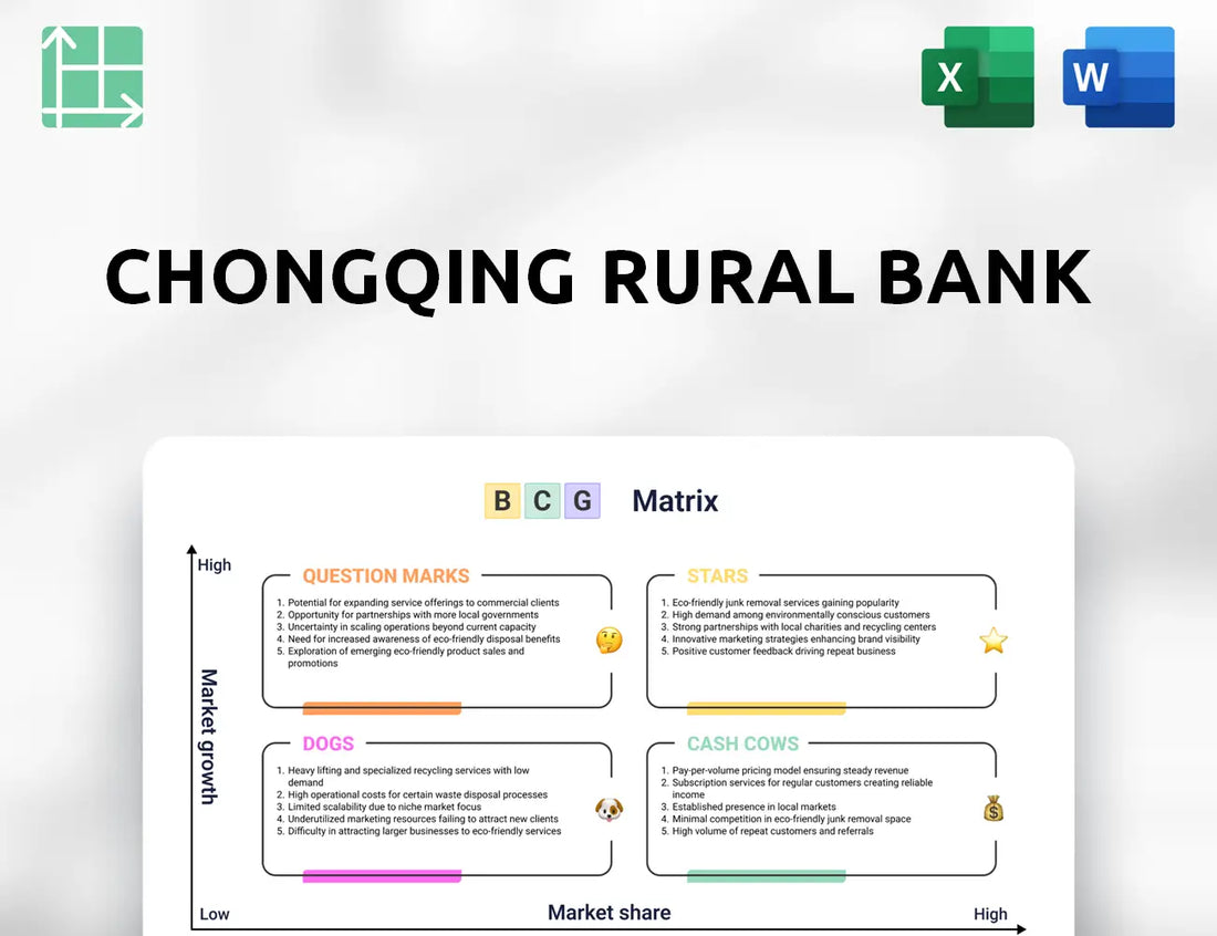 Chongqing Rural Bank Boston Consulting Group Matrix